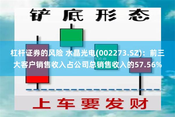 杠杆证券的风险 水晶光电(002273.SZ)：前三大客户销售收入占公司总销售收入的57.56%