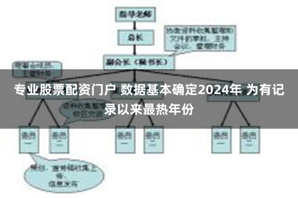 专业股票配资门户 数据基本确定2024年 为有记录以来最热年份