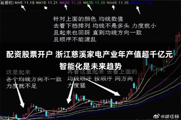 配资股票开户 浙江慈溪家电产业年产值超千亿元 智能化是未来趋势